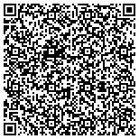 QR code with Dinger's Gold & Silver - Cash For Gold contacts