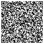QR code with All Precious Metals Limited Liability Company contacts