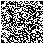 QR code with Make money online via Gold Investment contacts