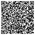 QR code with Gates Corp contacts