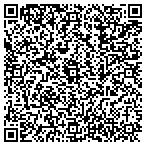 QR code with Expera Specialty Solutions contacts