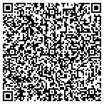 QR code with Ross Precious Metals contacts