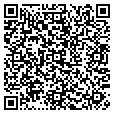 QR code with Chucksoap contacts