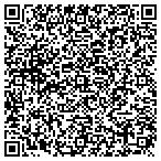 QR code with Abrasive Services Inc contacts