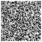 QR code with HogShine multi-use Polish contacts