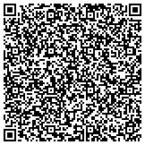 QR code with Shanghai Unite Steel Trading Co., Ltd. contacts