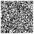 QR code with BUILD UP HARDWARE CO., LTD contacts