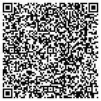 QR code with Rci Group Incorporated contacts