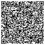 QR code with Boston Valley Terra Cotta contacts