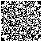 QR code with Materials for Design Inc contacts