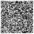 QR code with Herizon Concepts, Inc contacts