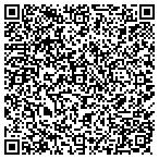 QR code with Applied Materials Trading LLC contacts