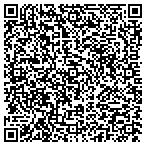 QR code with Spectrum Direct Insurance Service contacts