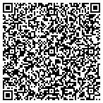 QR code with Urethane Innovators contacts