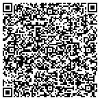 QR code with Aviation Technology contacts