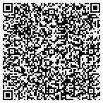 QR code with Superior Tire & Rubber Corp contacts