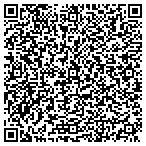 QR code with designerinspiredleatherbags.com contacts