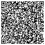 QR code with Fujitsu Network Communications contacts