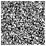 QR code with Capital Bankcard of South Western PA contacts