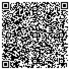 QR code with Inteplast Group contacts