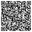 QR code with Lynxsys contacts