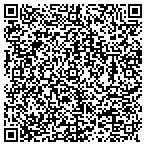 QR code with Lowerimpossible.Com Corp contacts
