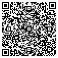 QR code with Annulex contacts