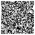 QR code with All Sales contacts