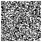 QR code with VISUAL Communications contacts