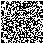 QR code with Albuquerque Image Products contacts