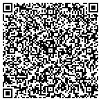 QR code with A & S Lanterns/Copy Remfg. Co contacts