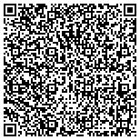 QR code with bestbyte.ihostmall.com/CATHERINE4 contacts