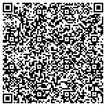 QR code with American Capital Financial Services, Inc contacts