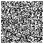 QR code with Aarons Sales Lease F880 contacts