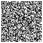 QR code with Rent My Computer Now contacts