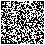 QR code with Rush Computer Rentals contacts
