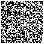 QR code with Allgood Office Systems contacts
