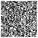 QR code with Integrated Biometrics contacts