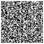 QR code with United Static Control Products, Inc contacts