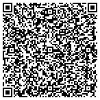 QR code with Advanced Technical Service & Supls contacts