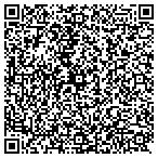 QR code with Omegacube Technologies Inc contacts