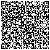 QR code with Arundel Computer Technologies, Inc contacts