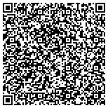 QR code with Tronix Country LLC contacts