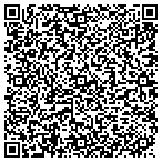 QR code with Redondo Beach Purchasing Department contacts