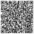 QR code with AQE-Advanced Quality Engineering, Inc contacts