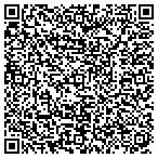QR code with AV Control Solutions, LLC contacts