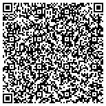 QR code with Source One Solutions of North Florida contacts