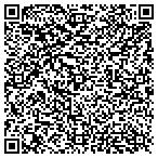QR code with Analyswift, LLC contacts