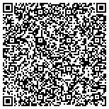 QR code with Southern California Apex Block Distributors Inc contacts