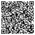 QR code with Cinders contacts